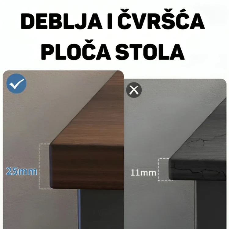 SET EOS KANCELARIJSKI RADNI STOL BIJELI + COMFORT ergonomska stolica YT-588 BIJELA-ROZA
