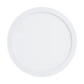 Nadgradni LED paneli