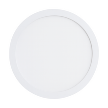 Nadgradni LED paneli