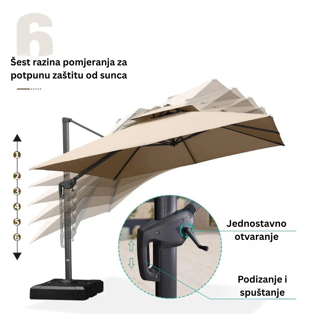 ROMA SUNCOBRAN SA BREEZI POSTOLJEM 130L