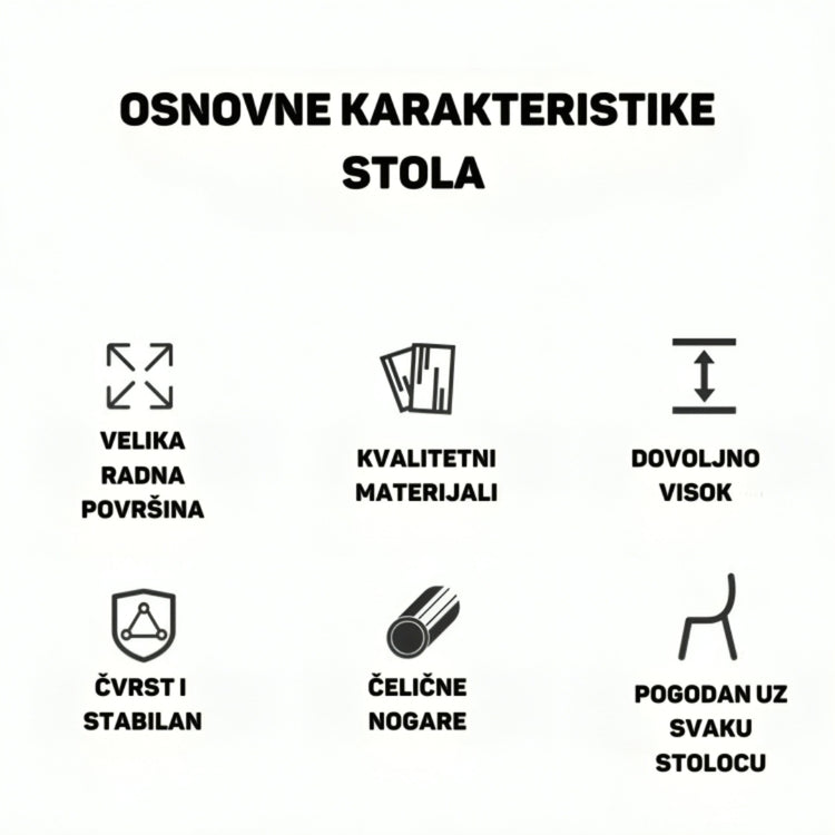 Pregled osnovnih karakteristika EOS kancelarijskog stola – velika radna površina, kvalitetni materijali, čvrsta konstrukcija i moderan dizajn.